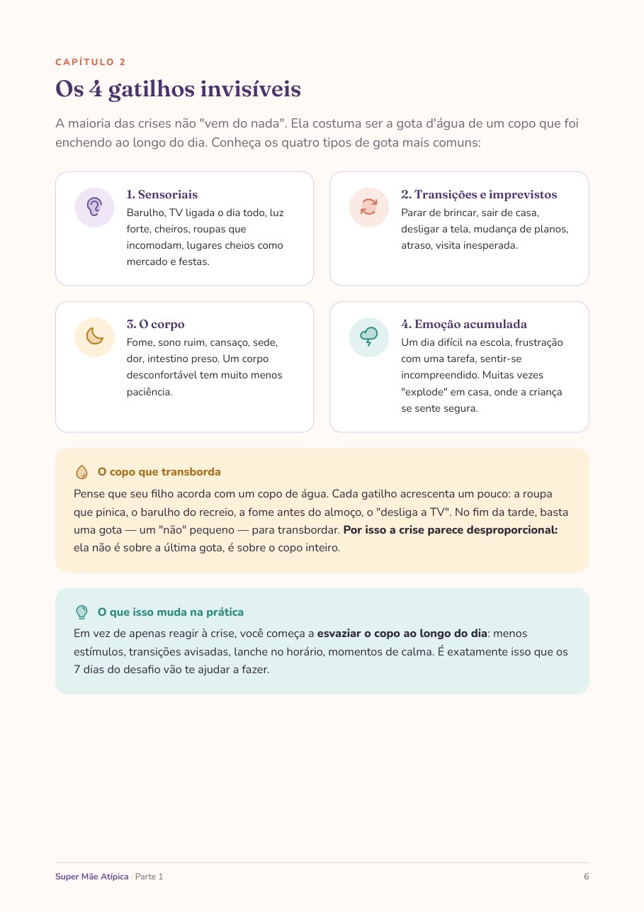 Página: os 4 gatilhos invisíveis